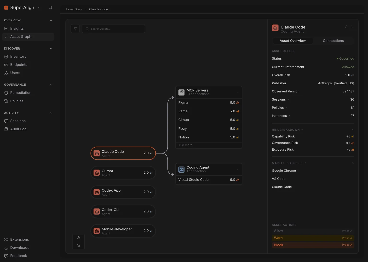 Asset Graph with Claude Code selected as the entry point, connected to its MCP servers and a coding agent, and its details in the side panel